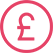 FLEXIBLE FINANCE